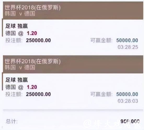 世界杯投注平台推荐:如何选择安全可靠平台 世界杯投注平台推荐:如何选择安全可靠平台